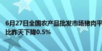 6月27日全国农产品批发市场猪肉平均价格为24.25元/公斤 比昨天下降0.5%