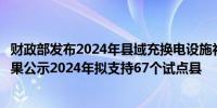 财政部发布2024年县域充换电设施补短板试点县备案审查结果公示2024年拟支持67个试点县