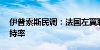 伊普索斯民调：法国左翼联盟获得29%的支持率