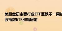 美股盘初主要行业ETF涨跌不一网络股指数ETF、全球科技股指数ETF涨幅居前