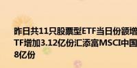昨日共11只股票型ETF当日份额增加超1亿份银华中证A50ETF增加3.12亿份汇添富MSCI中国A50互联互通ETF增加3.08亿份