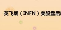 英飞朗（INFN）美股盘后飙涨大约24.0%
