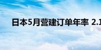 日本5月营建订单年率 2.1%前值26.4%