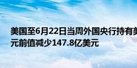 美国至6月22日当周外国央行持有美国国债增加31.34亿美元前值减少147.8亿美元