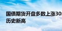 国债期货开盘多数上涨30年期主力合约再创历史新高