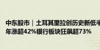 中东股市｜土耳其里拉创历史新低半年跌约11%基准股指半年涨超42%银行板块狂飙超73%