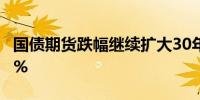 国债期货跌幅继续扩大30年期主力合约跌超1%