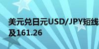 美元兑日元USD/JPY短线上扬十余点一度触及161.26