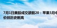 7月1日美股成交额前20：苹果5月中国出货量增长逾40%股价创历史新高