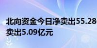 北向资金今日净卖出55.28亿元 工业富联遭净卖出5.09亿元