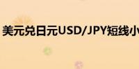 美元兑日元USD/JPY短线小幅走低报161.59
