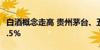 白酒概念走高 贵州茅台、五粮液短线拉升涨1.5%