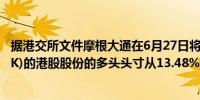 据港交所文件摩根大通在6月27日将其在赣锋锂业(01772.HK)的港股股份的多头头寸从13.48%增至14.27%