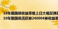 10年期国债收益率继上日大幅反弹后今日盘初转为小幅回落10年期国债活跃券240004券收益率下行0.5bp报2.2675%