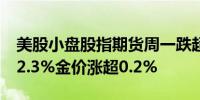 美股小盘股指期货周一跌超1%纽约原油涨约2.3%金价涨超0.2%