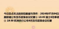 今日重点关注的财经数据与事件：2024年07月04日 周四① 待定 英国举行大选② 02:00 美联储公布货币政策会议纪要③ 13:45 瑞士6月季调后失业率④ 14:30 瑞士6月CPI月率⑤ 19:30 欧洲央行公布6月货币政策会议纪要
