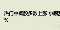 热门中概股多数上涨 小鹏涨超9% 蔚来涨超7%