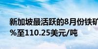 新加坡最活跃的8月份铁矿石期货合约下跌3%至110.25美元/吨