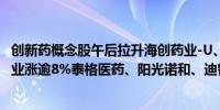 创新药概念股午后拉升海创药业-U、诺思格涨逾10%艾迪药业涨逾8%泰格医药、阳光诺和、迪哲医药-U涨逾7%