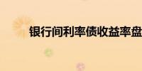 银行间利率债收益率盘初多数上行