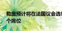 勒庞预计将在法国议会选举中赢得200-230个席位