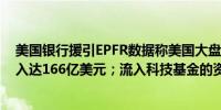 美国银行援引EPFR数据称美国大盘股迎来16周最大资金流入达166亿美元；流入科技基金的资金恢复至18亿美元