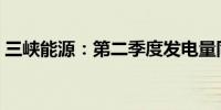 三峡能源：第二季度发电量同比增长28.47%