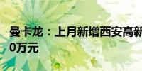 曼卡龙：上月新增西安高新万达店 投资605.10万元