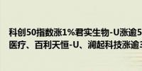 科创50指数涨1%君实生物-U涨逾5%海光信息涨逾4%联影医疗、百利天恒-U、澜起科技涨逾3%