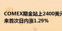 COMEX期金站上2400美元/盎司为6月7日以来首次日内涨1.29%