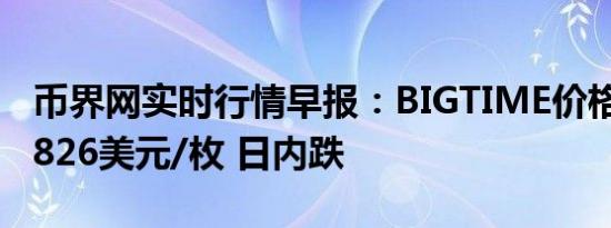 币界网实时行情早报：BIGTIME价格跌破0.0826美元/枚 日内跌