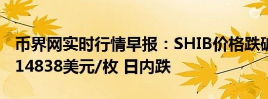 币界网实时行情早报：SHIB价格跌破0.000014838美元/枚 日内跌