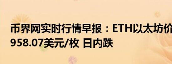 币界网实时行情早报：ETH以太坊价格跌破2958.07美元/枚 日内跌