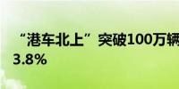 “港车北上”突破100万辆次 月均增速超过33.8%