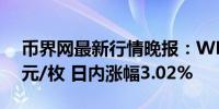 币界网最新行情晚报：WLD价格达1.944美元/枚 日内涨幅3.02%