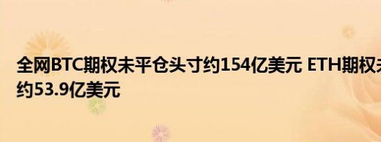 全网BTC期权未平仓头寸约154亿美元 ETH期权未平仓头寸约53.9亿美元