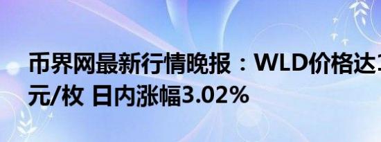 币界网最新行情晚报：WLD价格达1.944美元/枚 日内涨幅3.02%