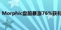 Morphic盘前暴涨76%获礼来溢价79%收购