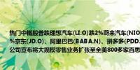热门中概股普跌理想汽车(LI.O)跌2%蔚来汽车(NIO.N)跌1.8%小鹏汽车(XPEV.N)跌4.3%京东(JD.O)、阿里巴巴(BABA.N)、拼多多(PDD.O)跌1.7%小牛电动(NIU.O)涨1.3%公司宣布将大规模零售业务扩张至全美800多家百思买门店