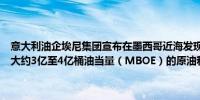 意大利油企埃尼集团宣布在墨西哥近海发现新油田初步估计显示发现了大约3亿至4亿桶油当量（MBOE）的原油和相关天然气资源