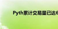 Pyth累计交易量已达6000亿美元
