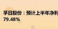孚日股份：预计上半年净利同比增长71.57%-79.48%