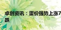 卓创资讯：蛋价强势上涨7月中下旬或易涨难跌