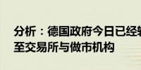 分析：德国政府今日已经转出4338.7枚BTC至交易所与做市机构