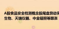 A股食品安全检测概念股尾盘异动实朴检测20CM涨停易瑞生物、天瑞仪器、中金辐照等跟涨
