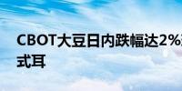 CBOT大豆日内跌幅达2%现报1107美分/蒲式耳