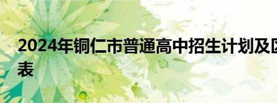 2024年铜仁市普通高中招生计划及区域划分表