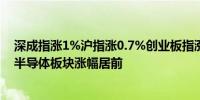 深成指涨1%沪指涨0.7%创业板指涨0.6%消费电子、元件、半导体板块涨幅居前