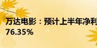 万达电影：预计上半年净利同比下降69.25%-76.35%