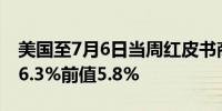美国至7月6日当周红皮书商业零售销售年率 6.3%前值5.8%